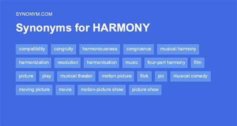 harmony synonyms|meronym of harmony.